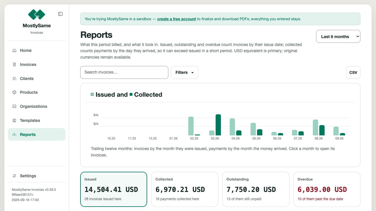 Actual report comparing issued invoices and recorded payments